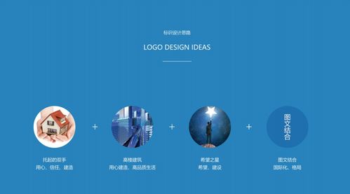 偉業建筑裝飾Logo設計與勞務服務 構建專業形象與高效協作體系